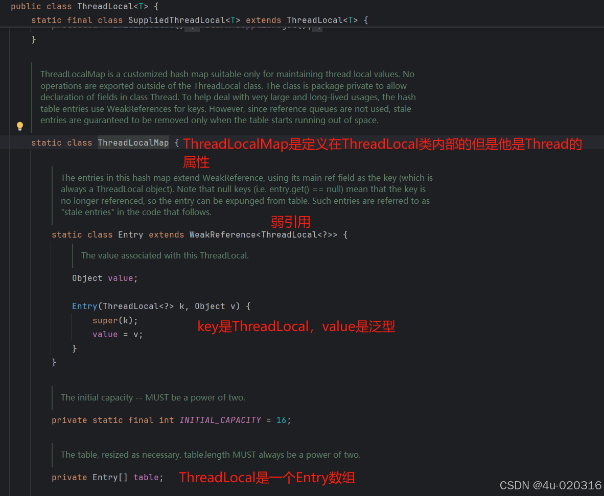 ThreadLocal_事务是挂载在线程上的还是threadlocal-CSDN博客