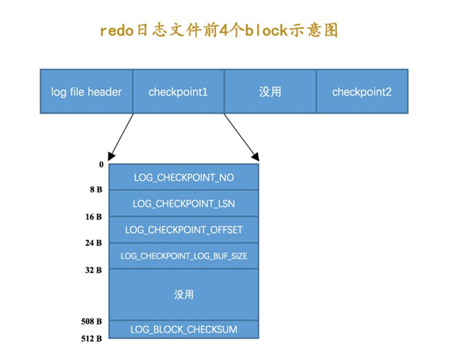 ![image_1d4njq08pd2a5j9pc01qcn2ps7g.png-60.1kB][5]