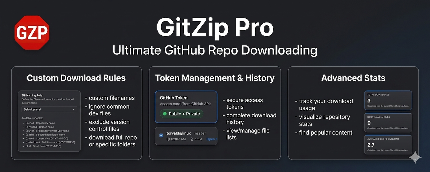 GitZip Pro