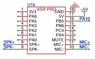 图13