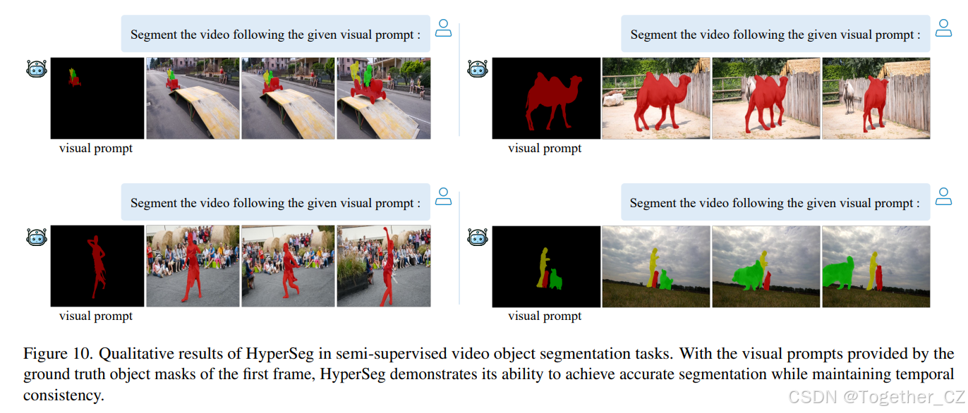 HyperSeg: Towards Universal Visual Segmentationwith Large Language ...