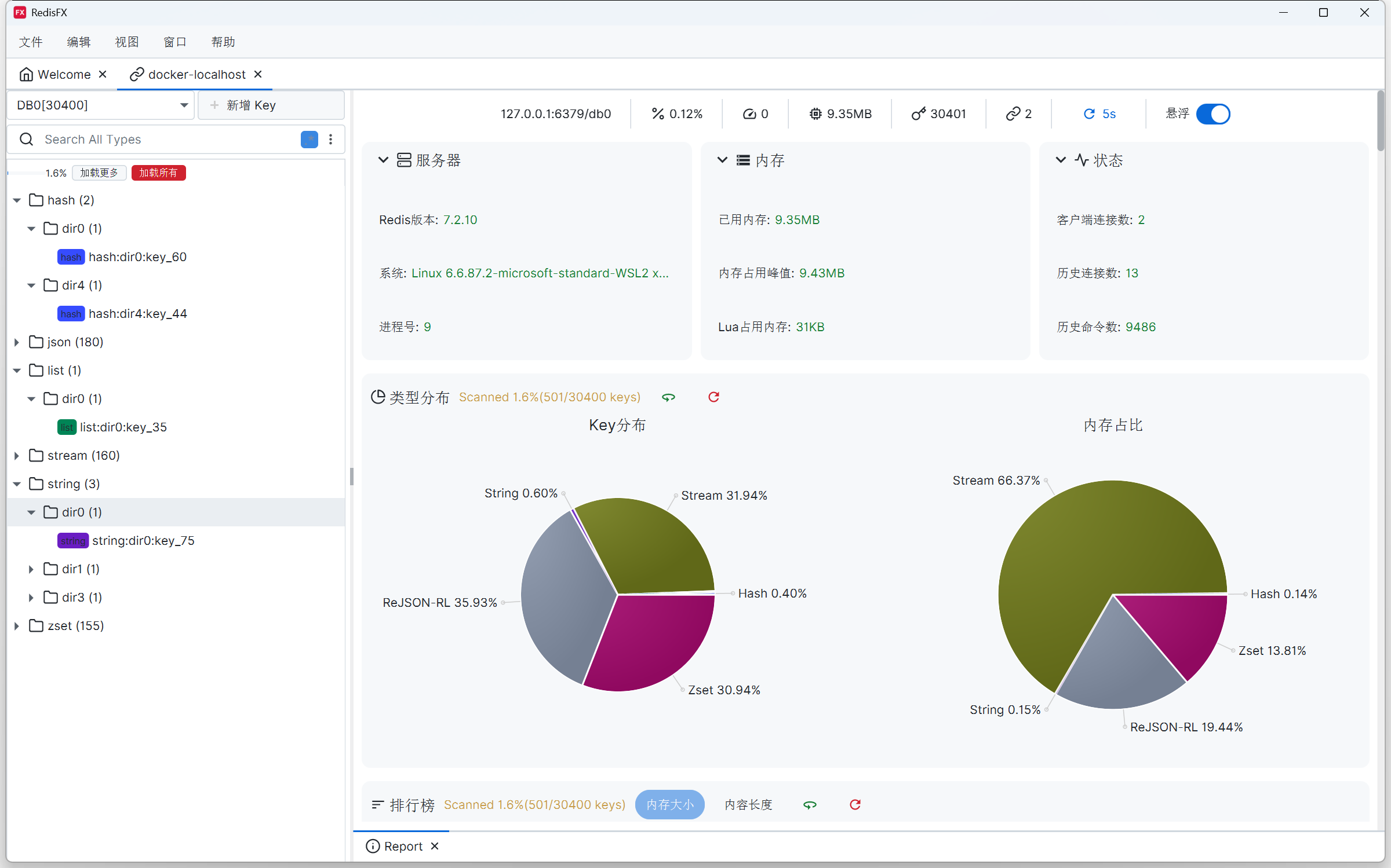 【RedisFX】一个Java写的Redis可视化工具-CSDN博客