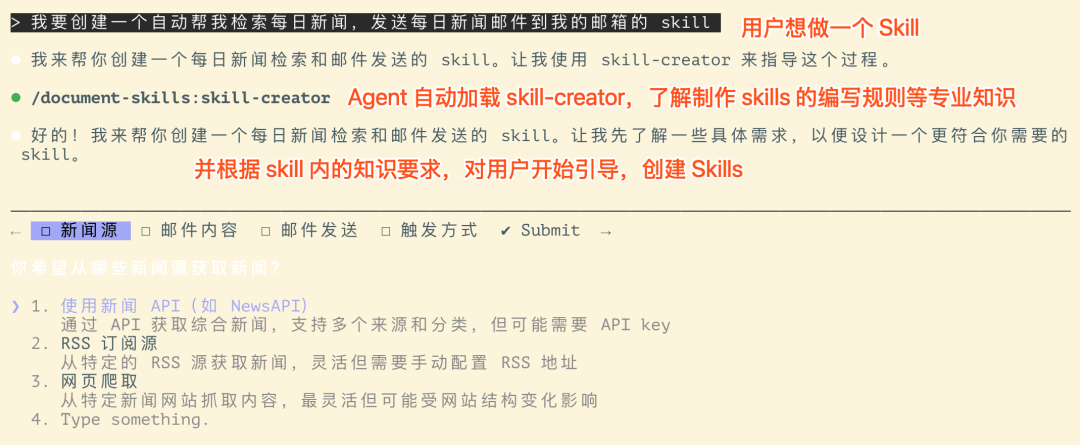 Skill-Creator:教 Agent 如何帮用户创建新 Agent 的技能