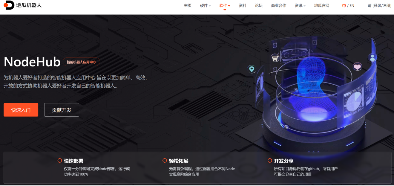 ▲ 图8 NodeHub