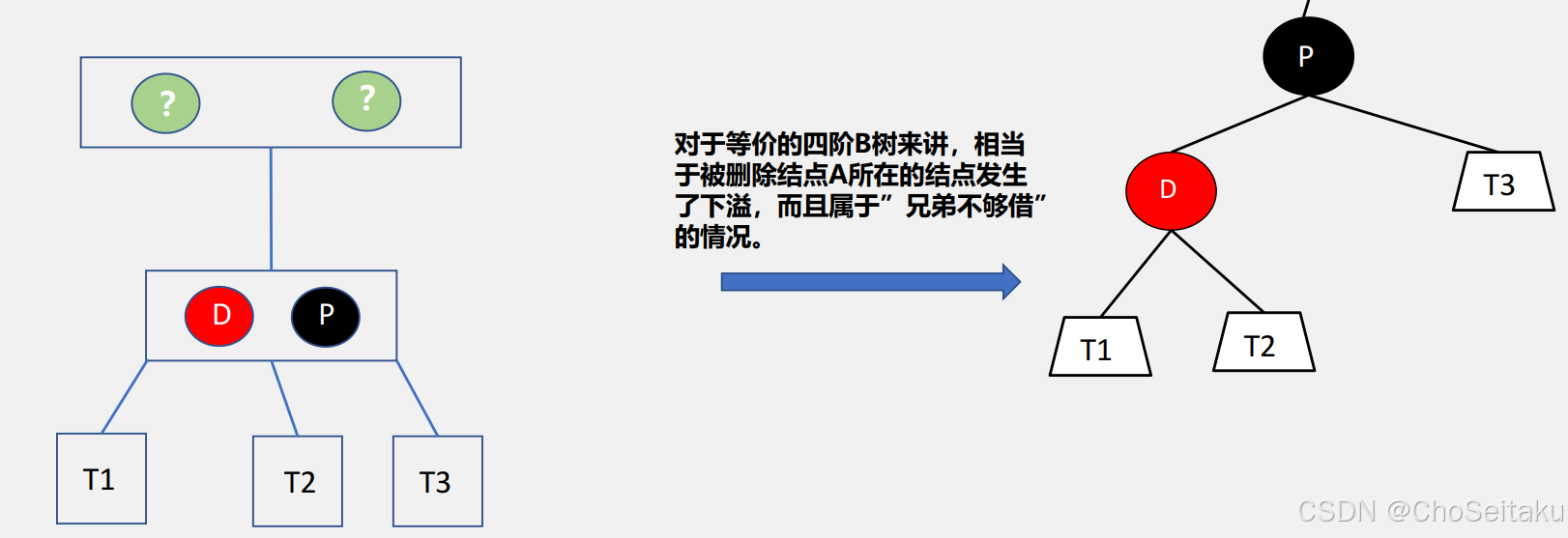 ![[Pasted image 20251003111712.png]]