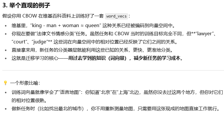 理解3