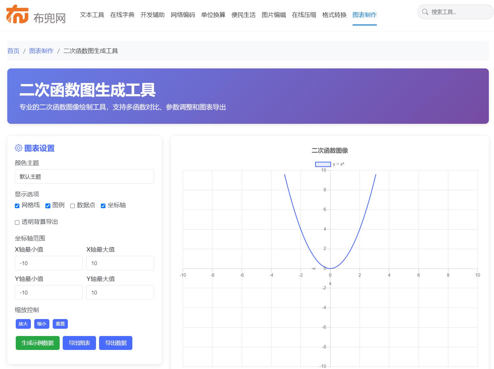 一键生成二次函数图:释放数据的无限可能!_二次函数图像生成器-CSDN博客