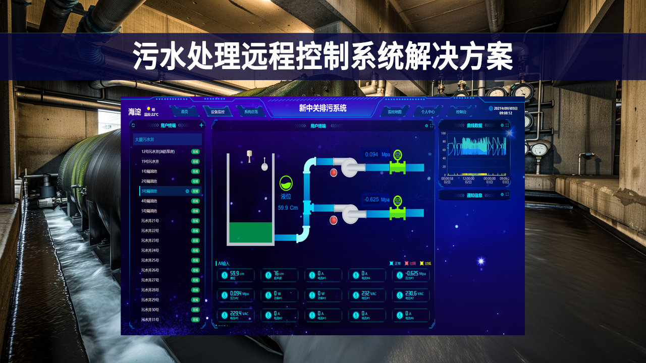 污水处理远程控制系统