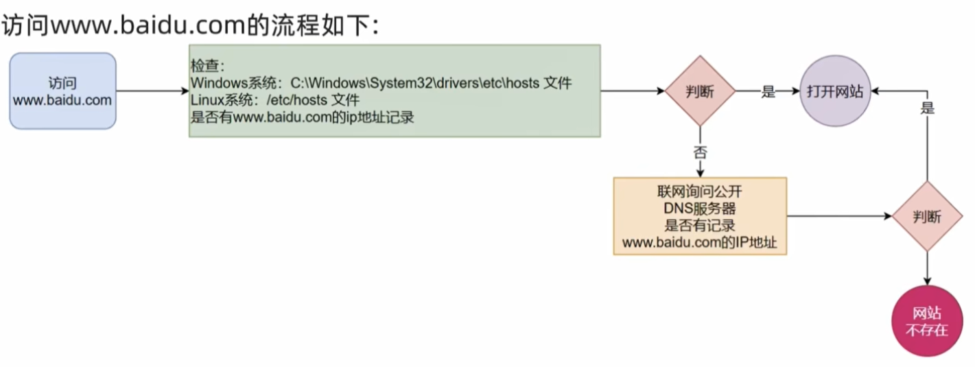 image-20251030200130950