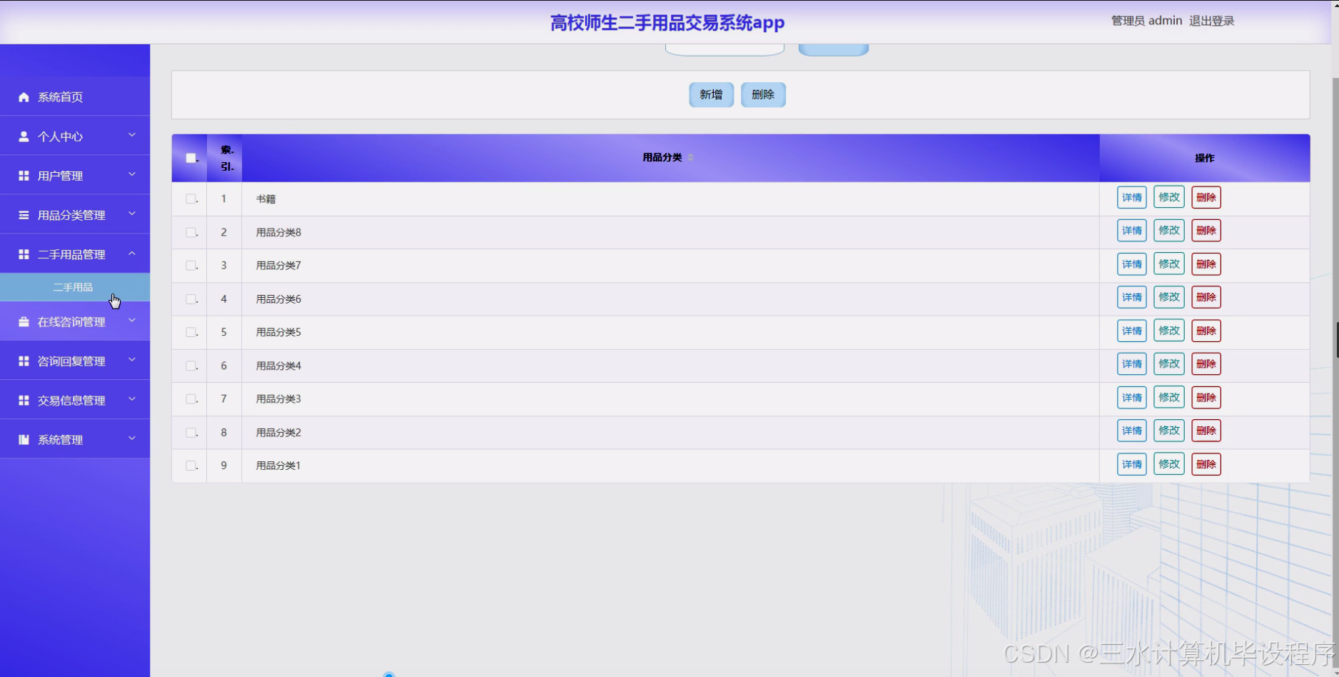 (开题)flask框架高校师生二手用品交易系统app（程序+论文+python）-CSDN博客