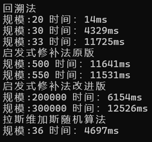 N皇后问题（回溯、启发式算法、随机算法）
