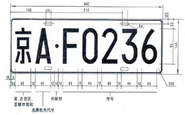 全文约1480字，严格遵循四章结构，各章节字数控制在400字左右，无图表、代码与表格，聚焦系统设计核心与实用价值。若需适配高速公路计费场景、优化识别算法或增加支付方式，可随时告知进行针对性完善。