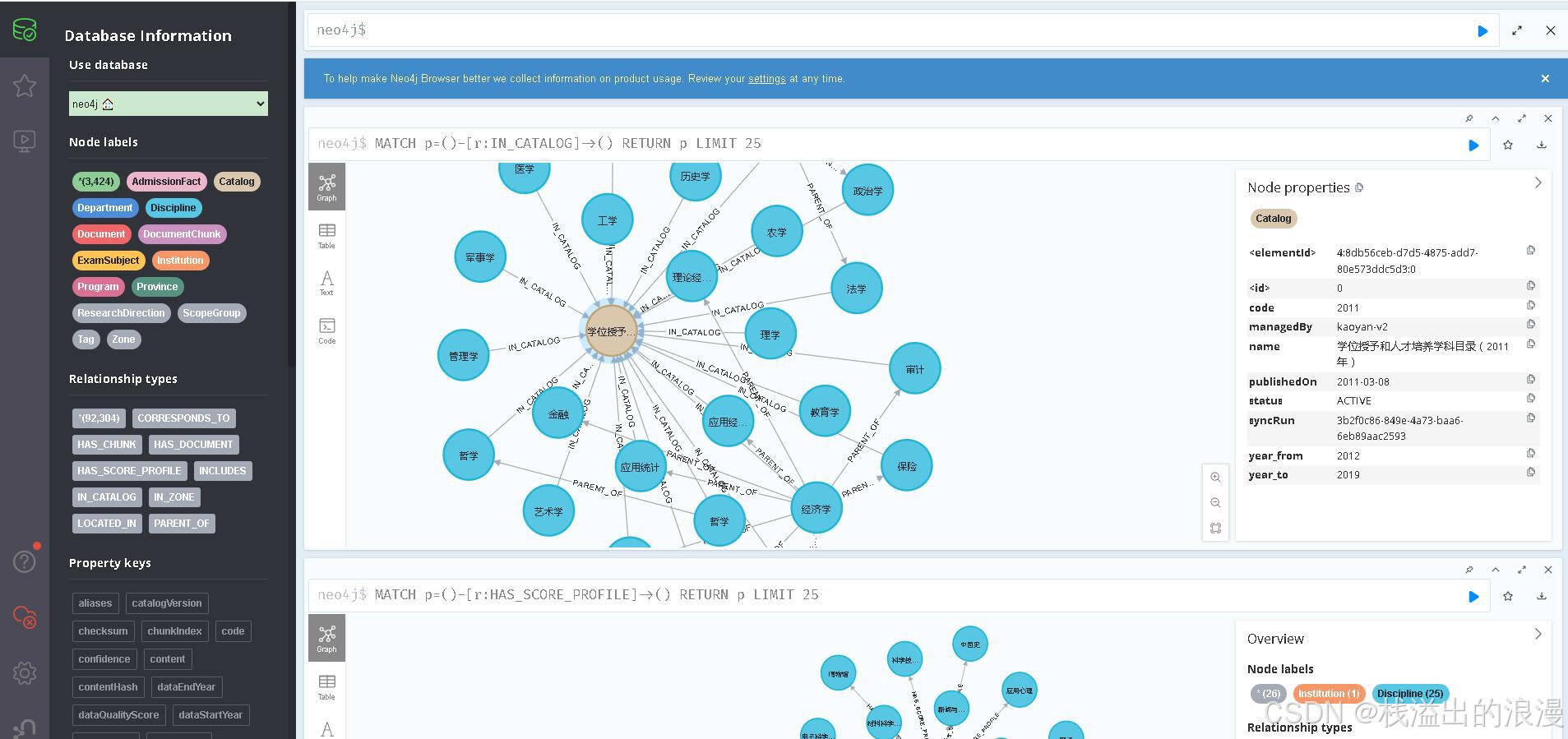 计算机毕业设计知识图谱(Neo4j)+大语言模型LLM+GraphRAG图检索增强技术考研院校推荐_分数线预测与智能问答系统_Python知识图谱