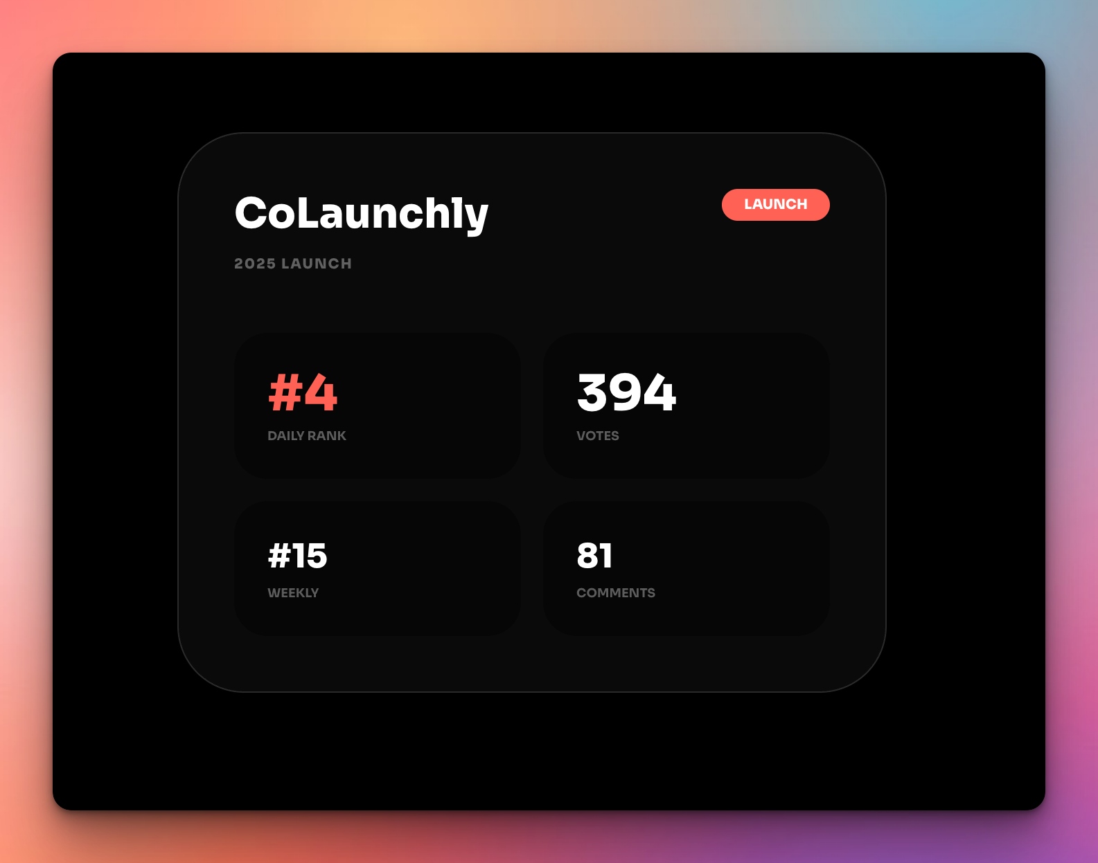 Product Hunt Wrapped 2025