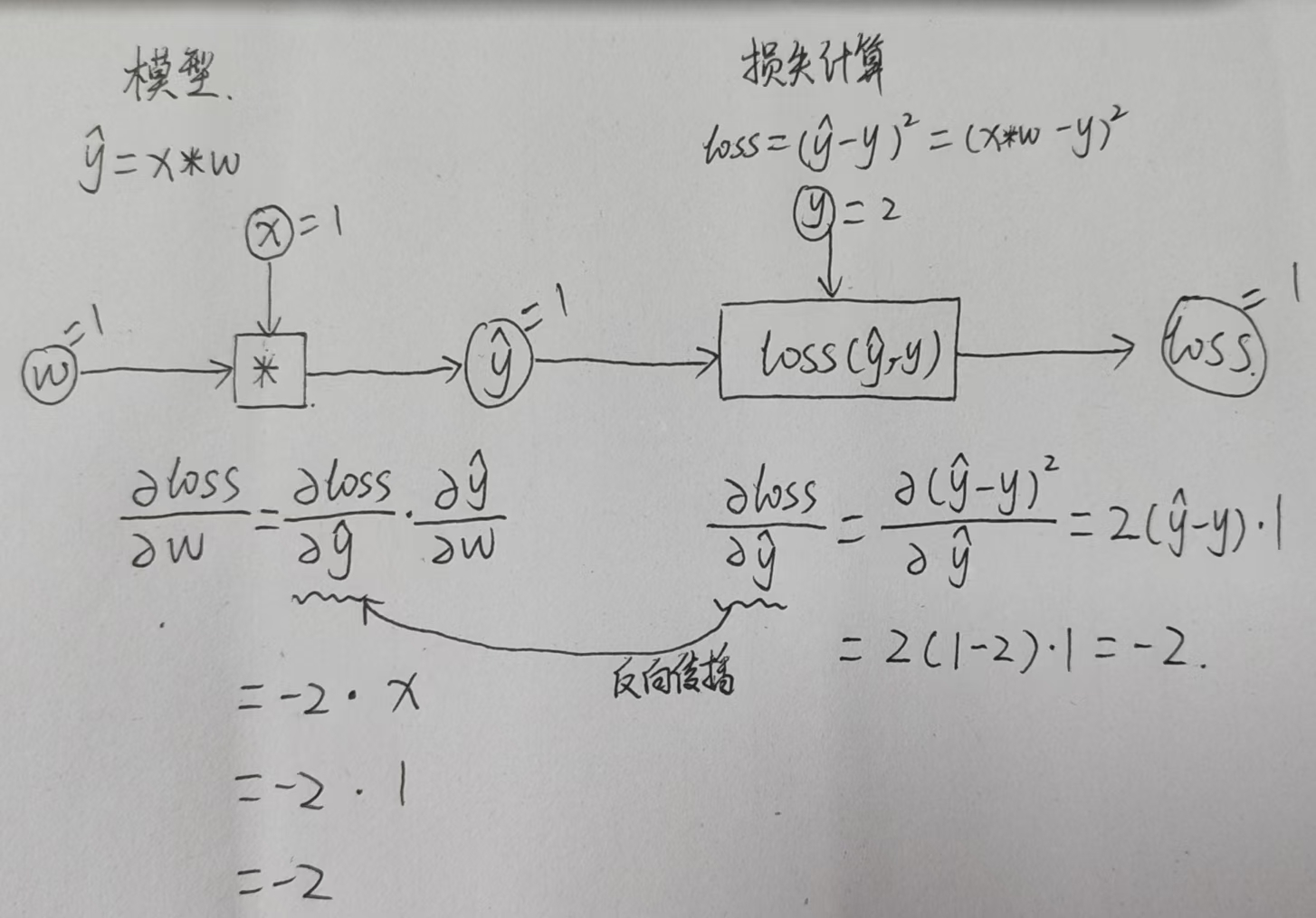 3c740378c7b44b705869e7192572877