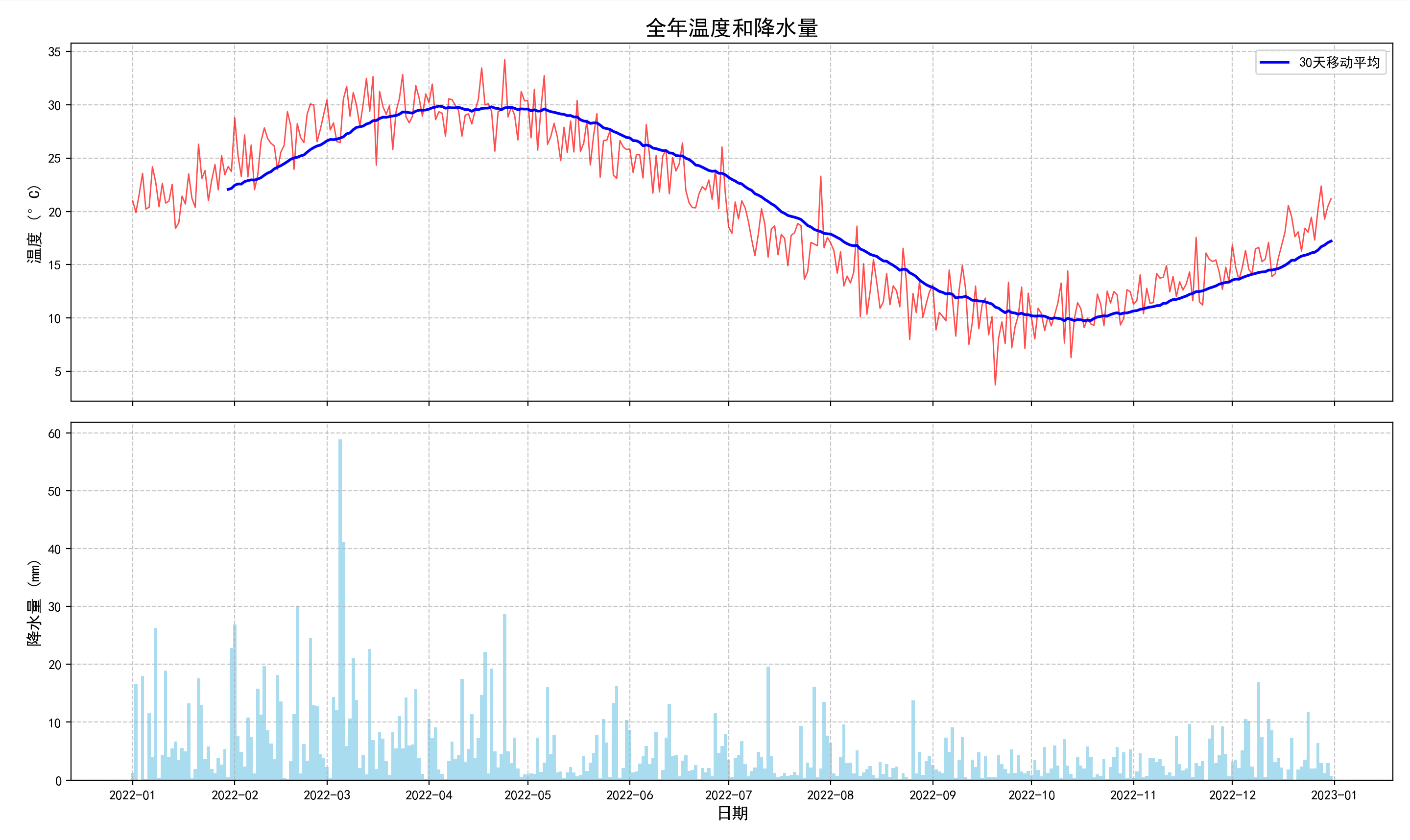 image-20250514123235305