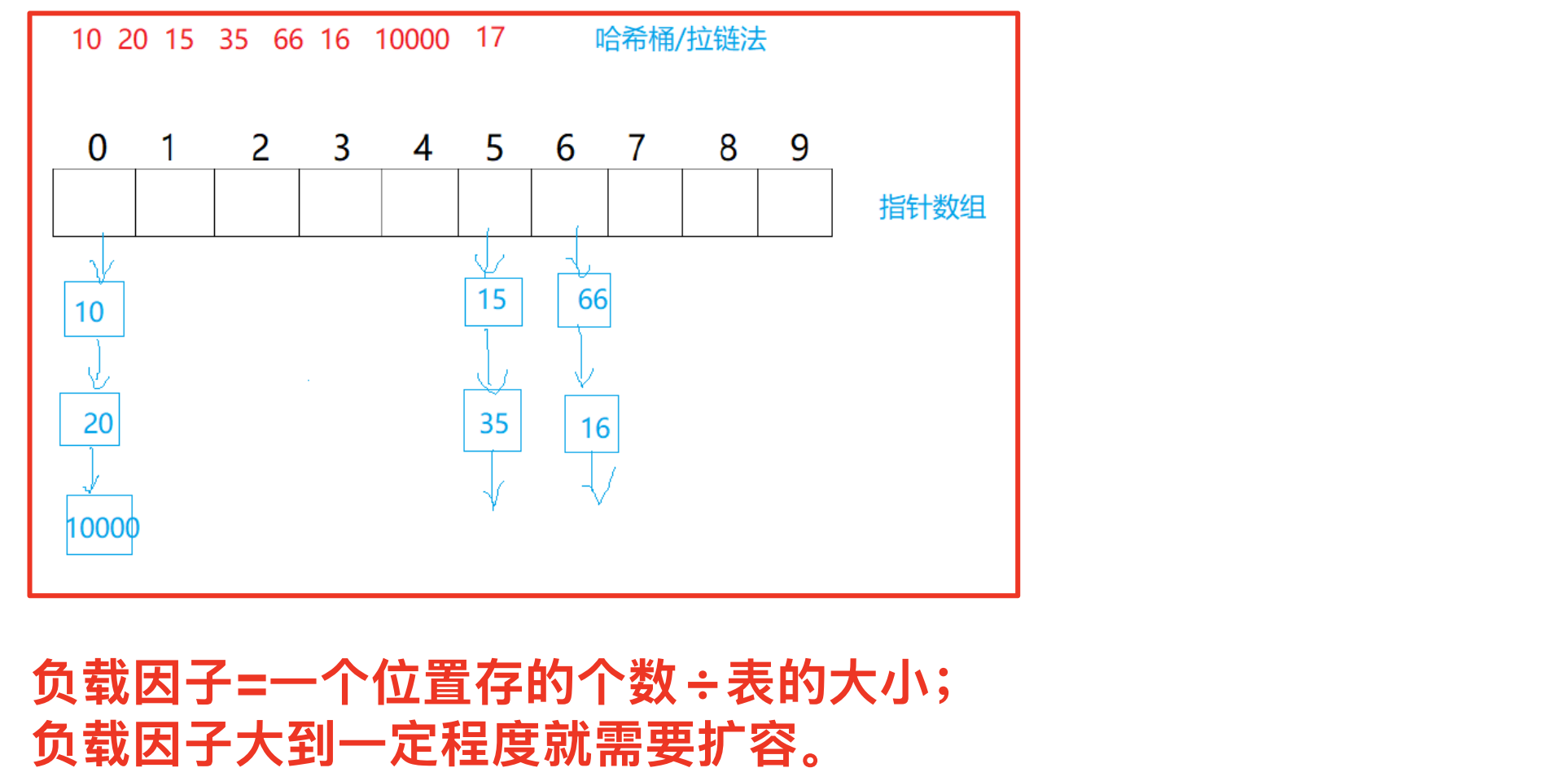 image-20250506221032270