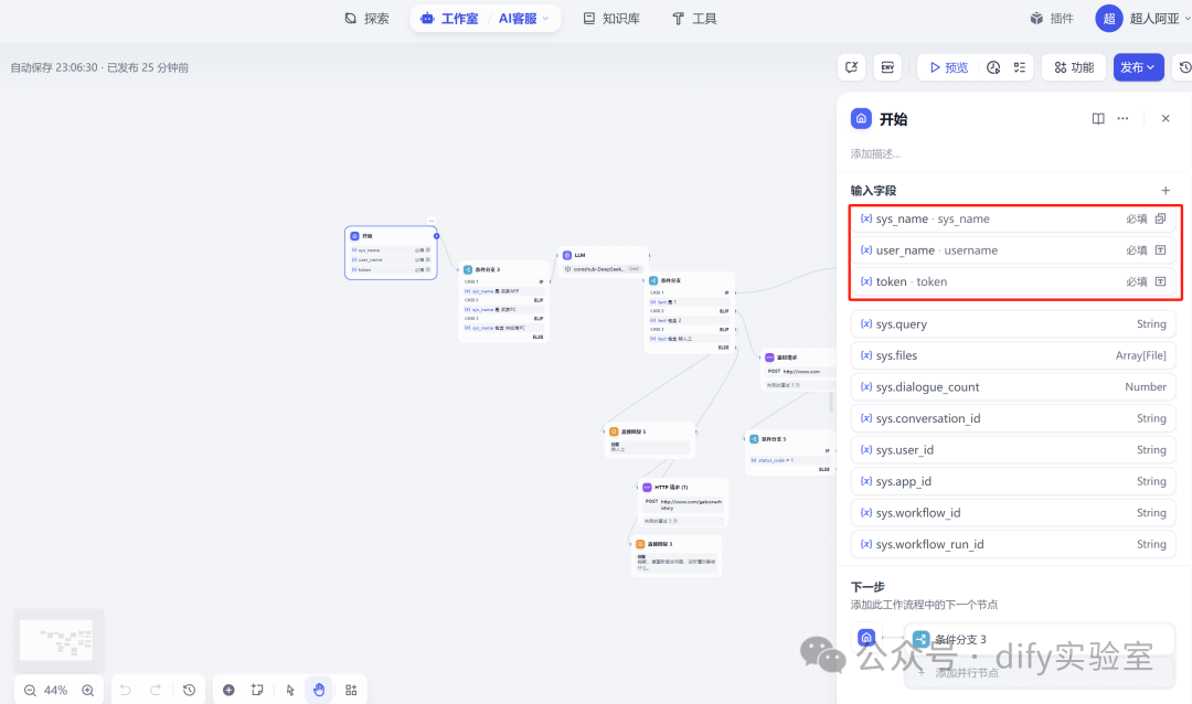基于Dify Agent构建智能客服：攻克知识库查询、多轮对话、安全鉴权与人机协同_dify 多轮对话