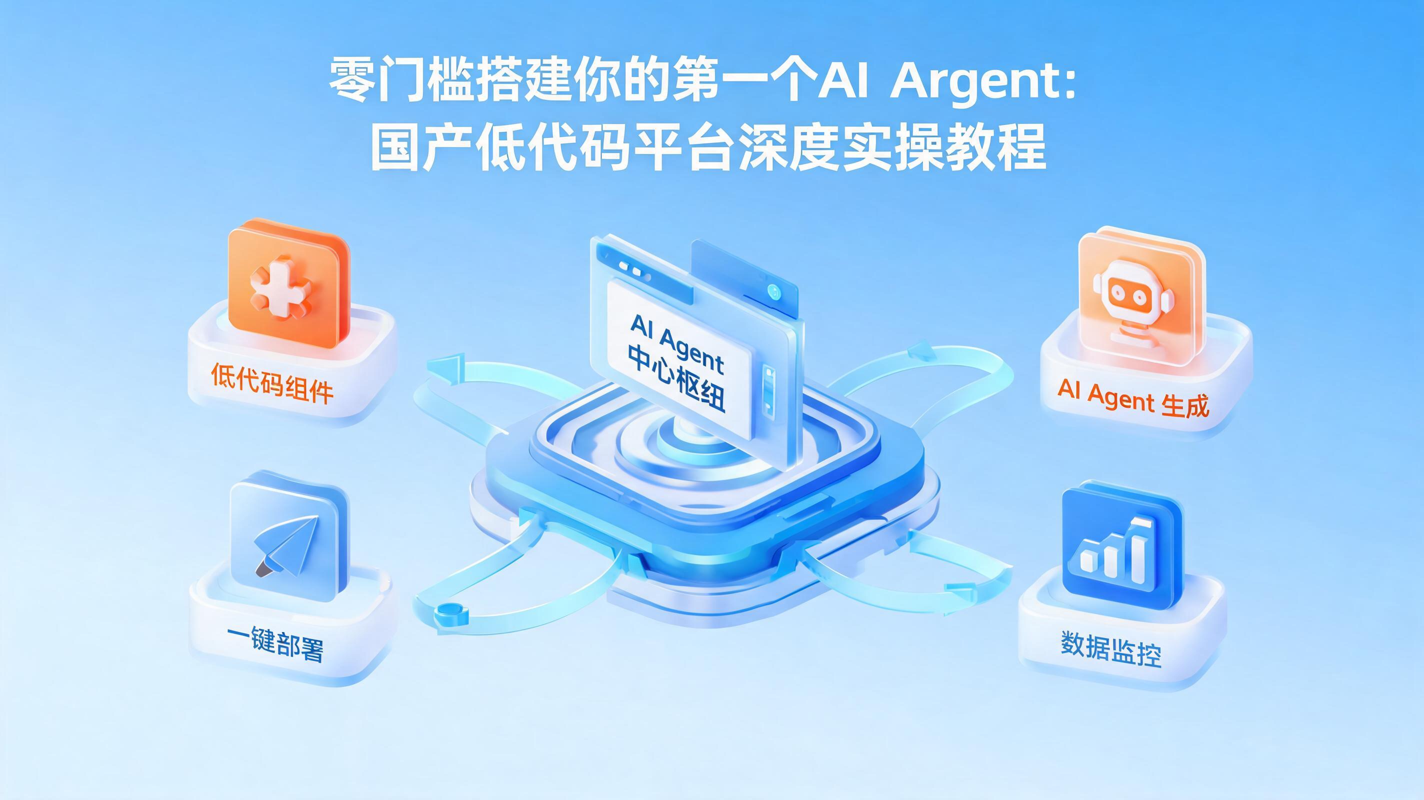 配图1