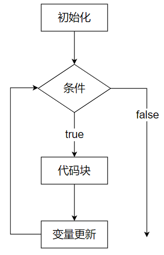 image-20251001165301360