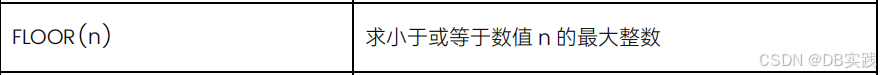 问题小记-达梦数据库报错“字符串转换出错”处理_sql_03