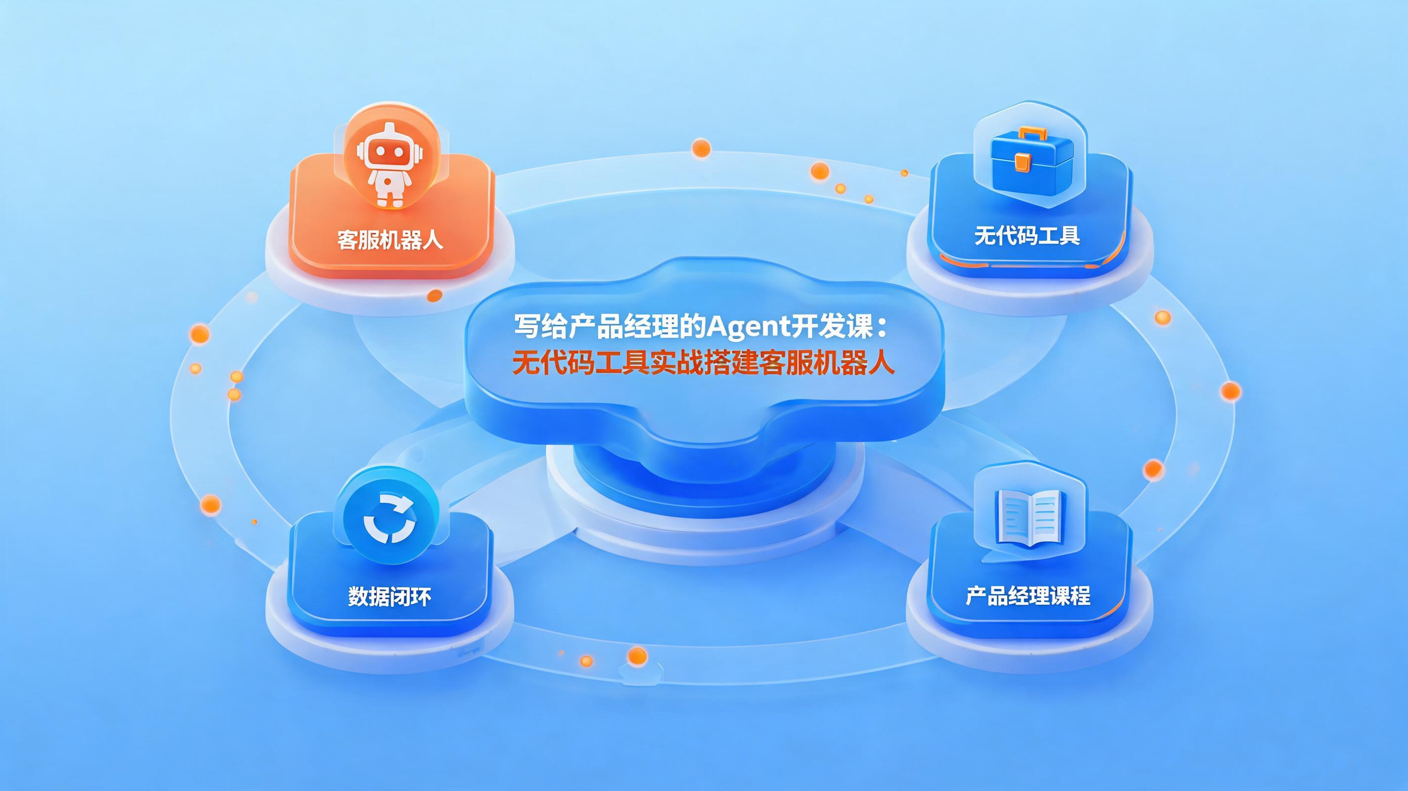 配图1