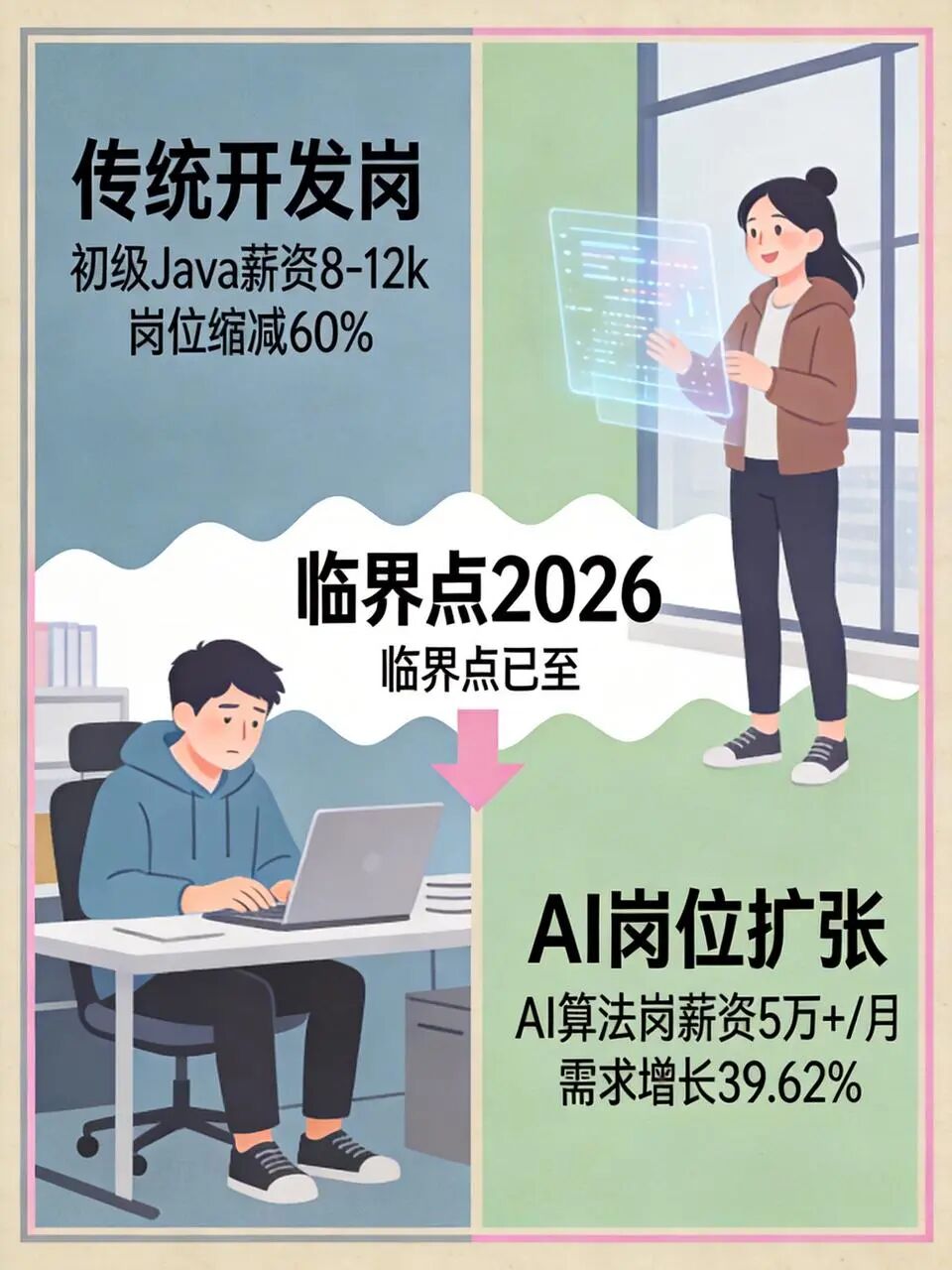 飞书文档 - 图片