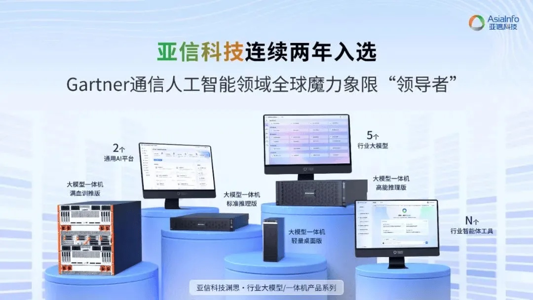 亚信科技大模型一体机多台设备与屏幕展示实景_1