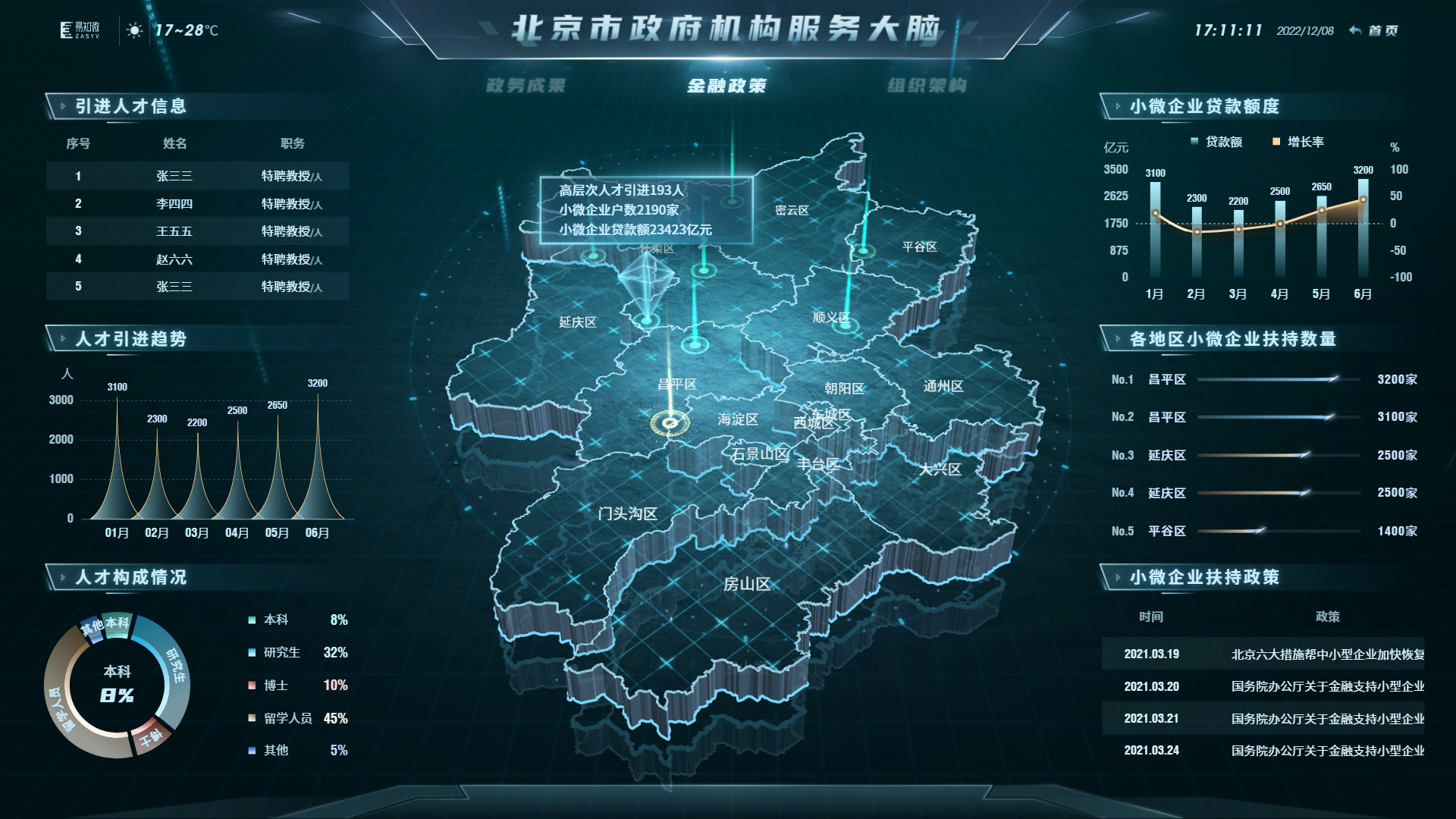 Unity移动端包体瘦身术：6种方法减少安装包体积_unity 减小包体