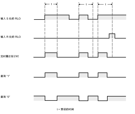 image-20240331123915712