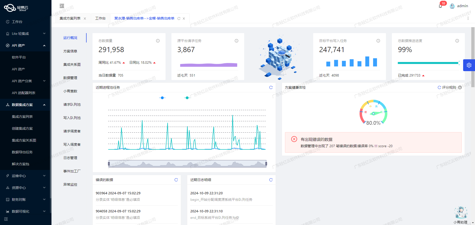 如何开发用友BIP接口