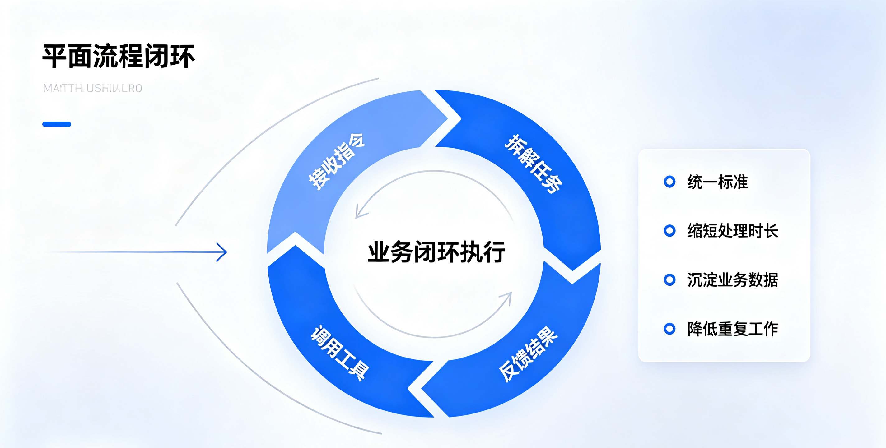 文章插图