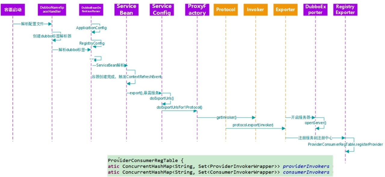 image-20250808105301271