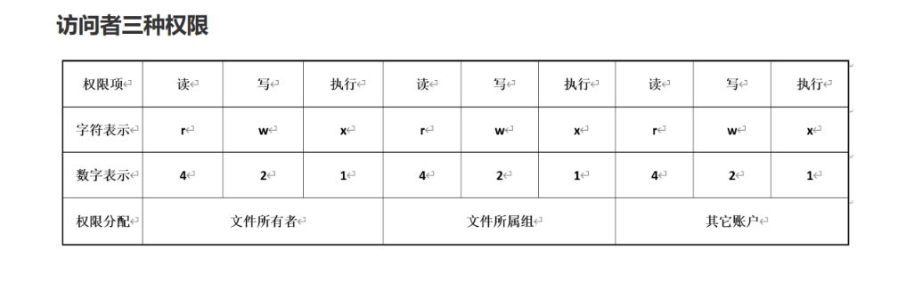 image-20260630100009461