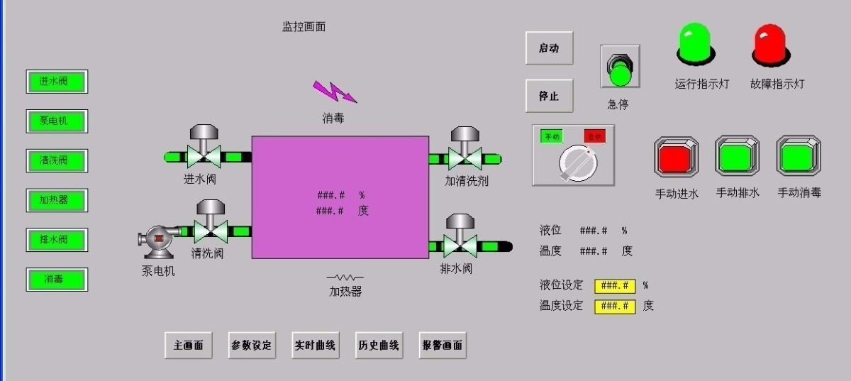 No.1053 S7-300 PLC和组态王组态餐盘清洗机控制系统 我们主要的后发送的产品有-CSDN博客