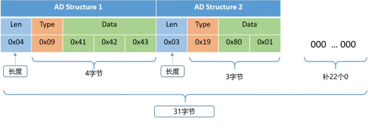输入图片说明