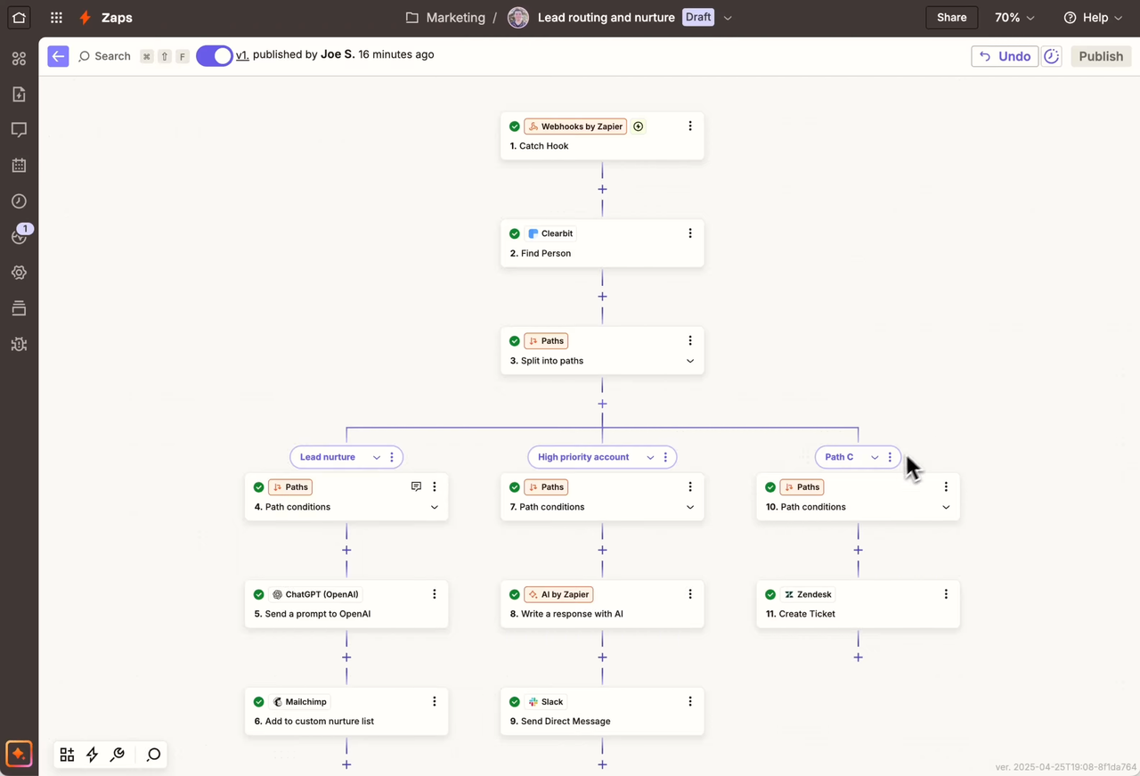 Zapier