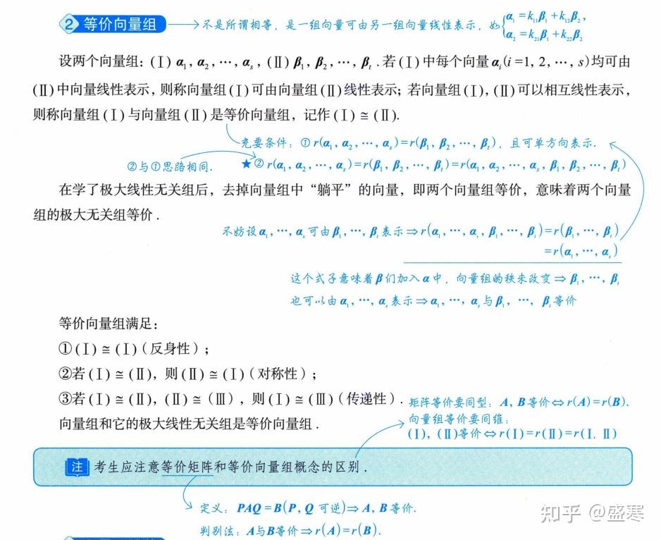 极大线性无关组、等价向量组、向量组的秩-CSDN博客