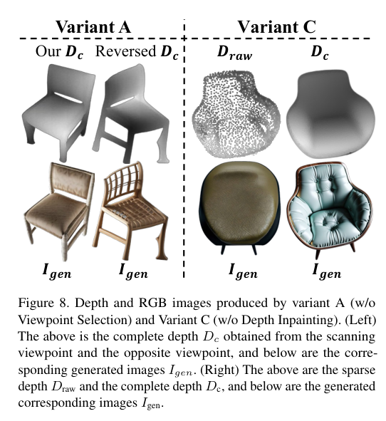 点云补全GenPC: Zero-shot Point Cloud Completion via 3D Generative Priors-CSDN博客