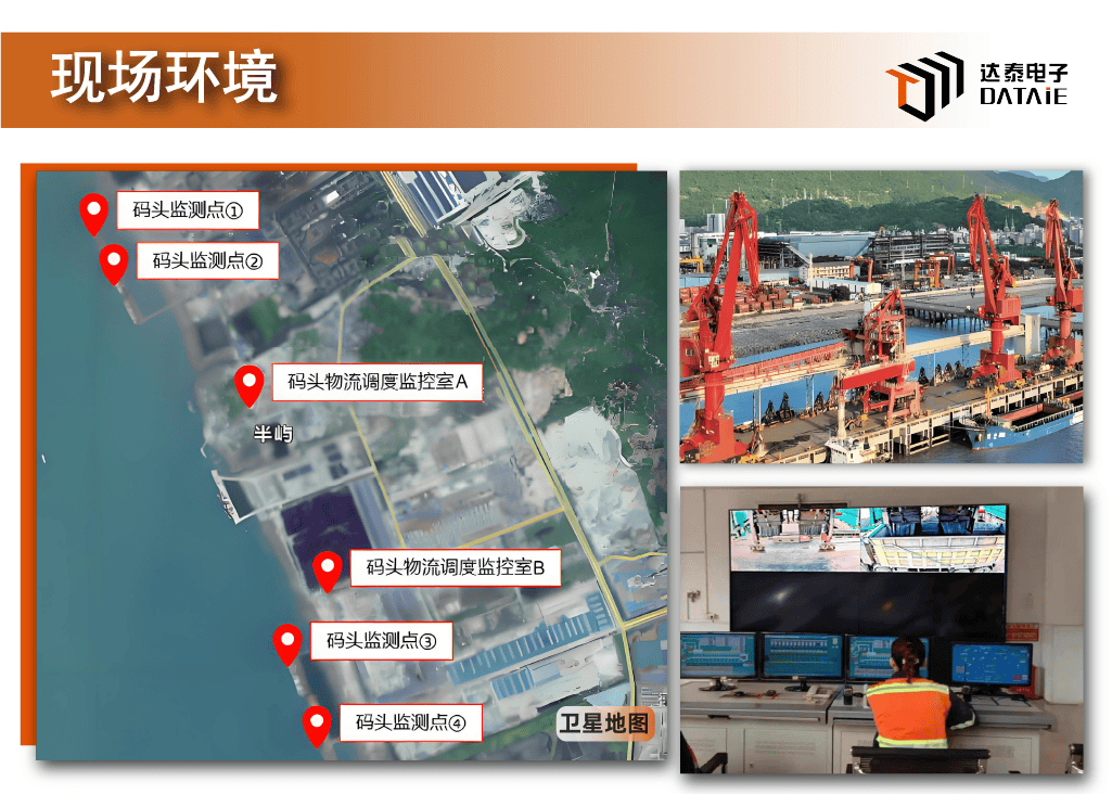 智慧港口新升级:门机作业视频与PLC信号无线回传方案-CSDN博客