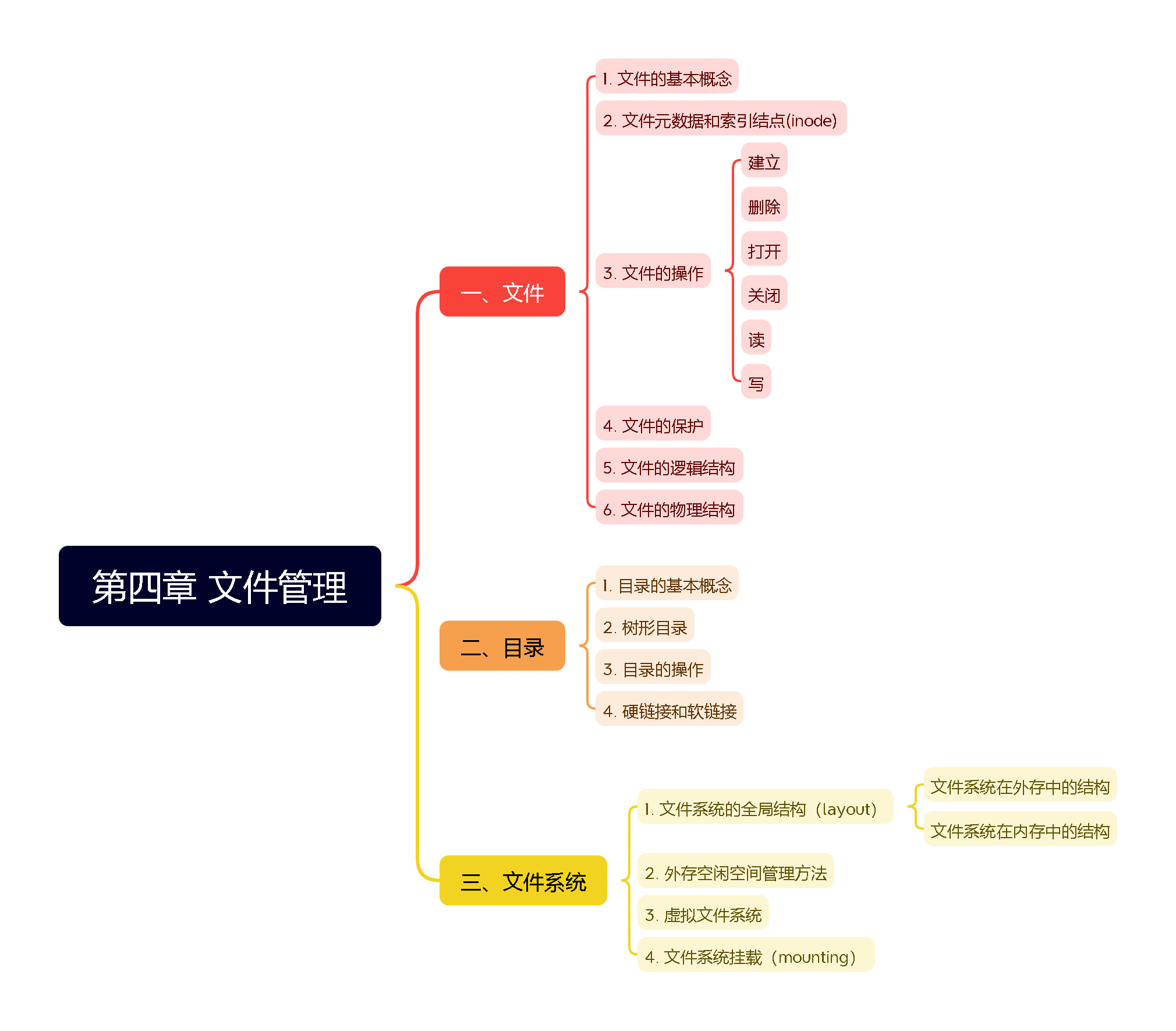 image-20260504140551375