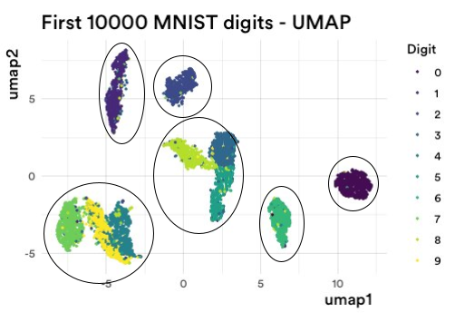 Figure-3