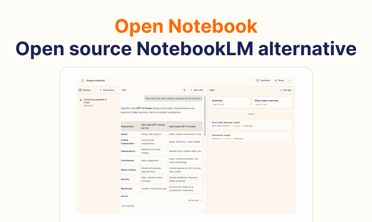 Open Notebook