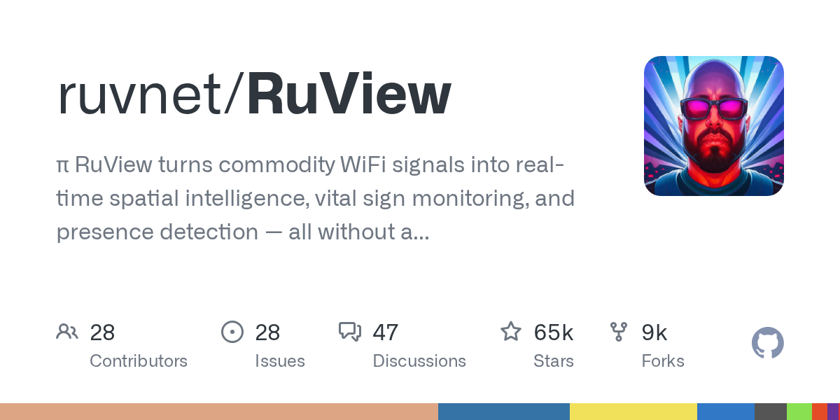 RuView