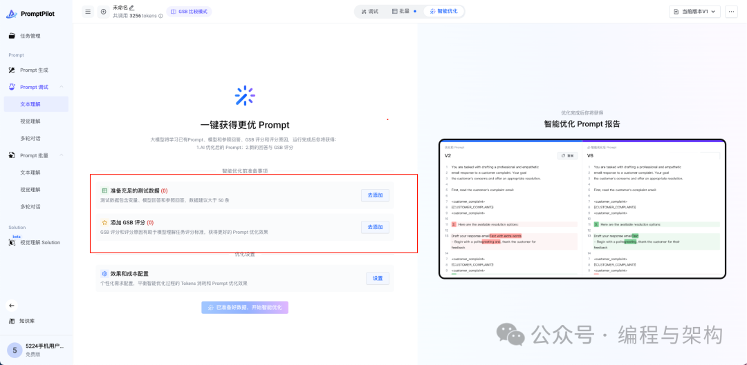 智能优化示意