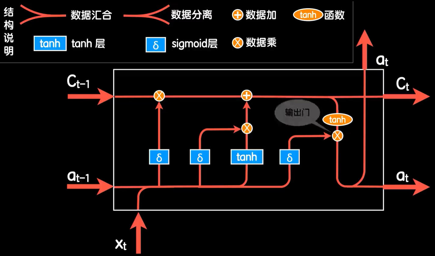 image-20250301172632003