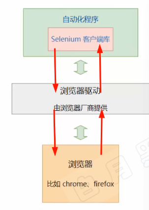 image-20251029084429915