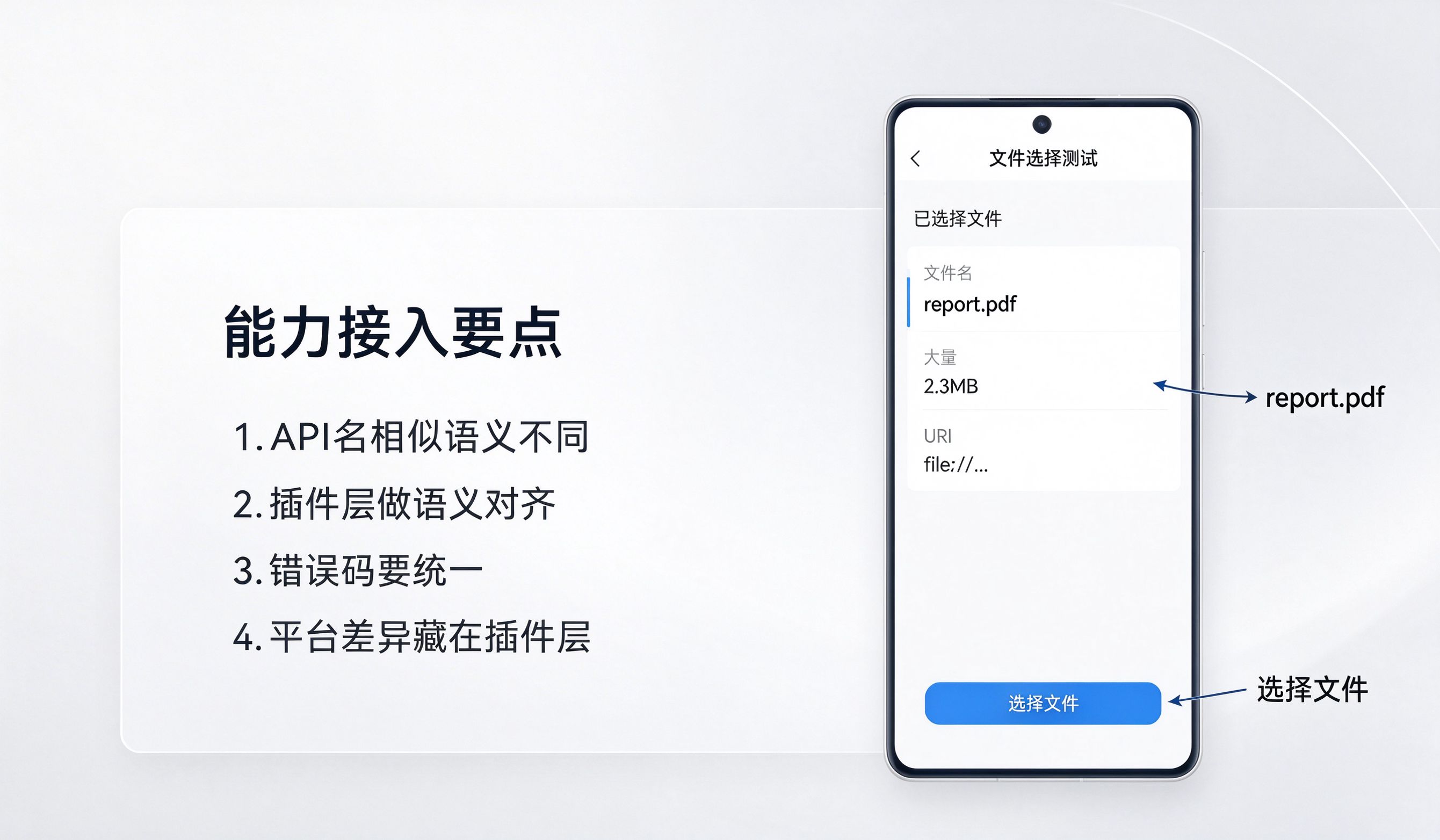 测试效果图