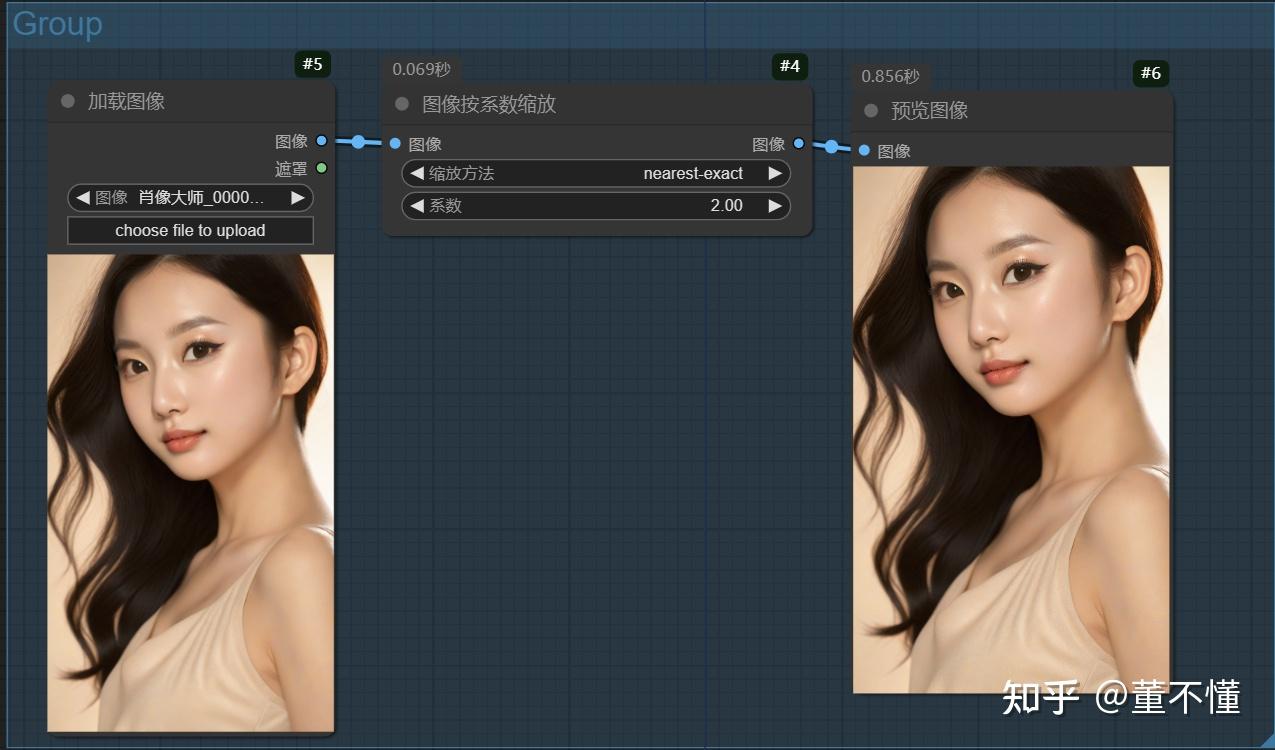 ComfyUI- 必须掌握的8种图像放大方式_comfyui 图像缩放-CSDN博客