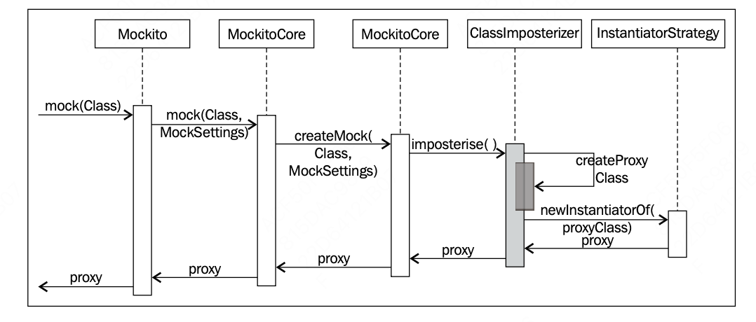 image-20250521171448661